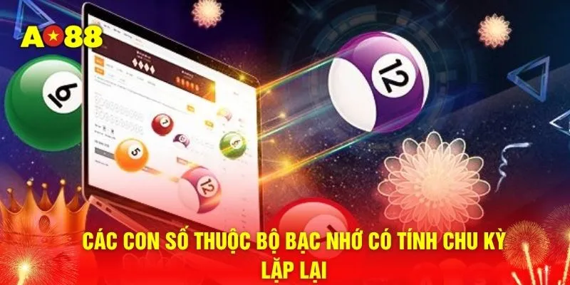 Các con số thuộc bộ bạc nhớ có tính chu kỳ lặp lại